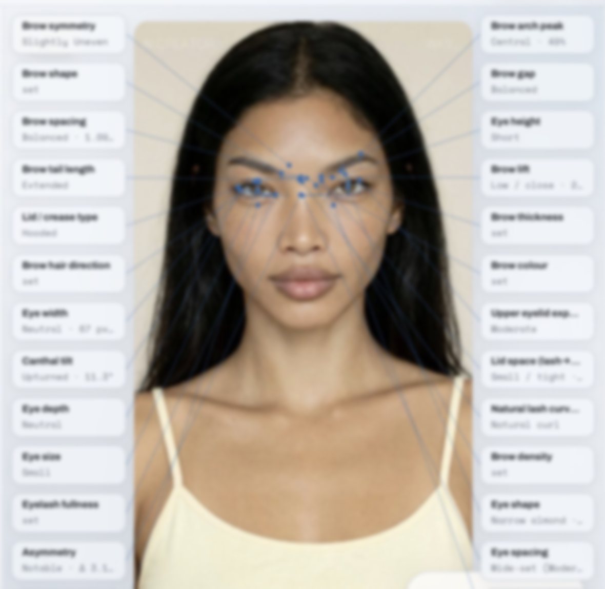 PSC eye and brow analysis